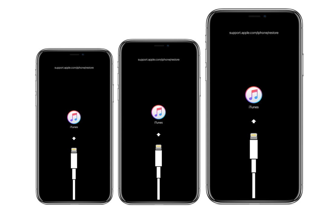 How to Enter Recovery Mode on iPhone 6,7,8,X,XS, XR, iPhone XS & XS Max, Iphone 12 Series, Iphone 13 series