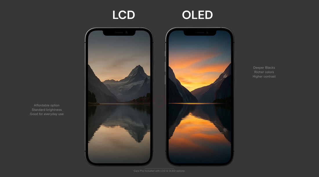 Understanding Screen Replacement Options